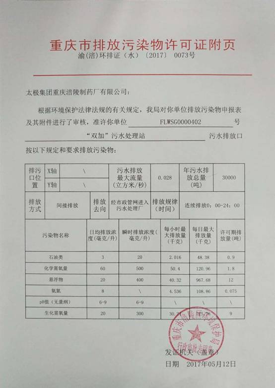 排污許可4.jpg