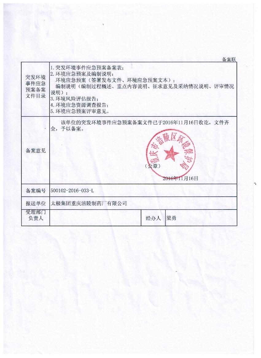 應(yīng)急預(yù)案?jìng)浒副?.jpg