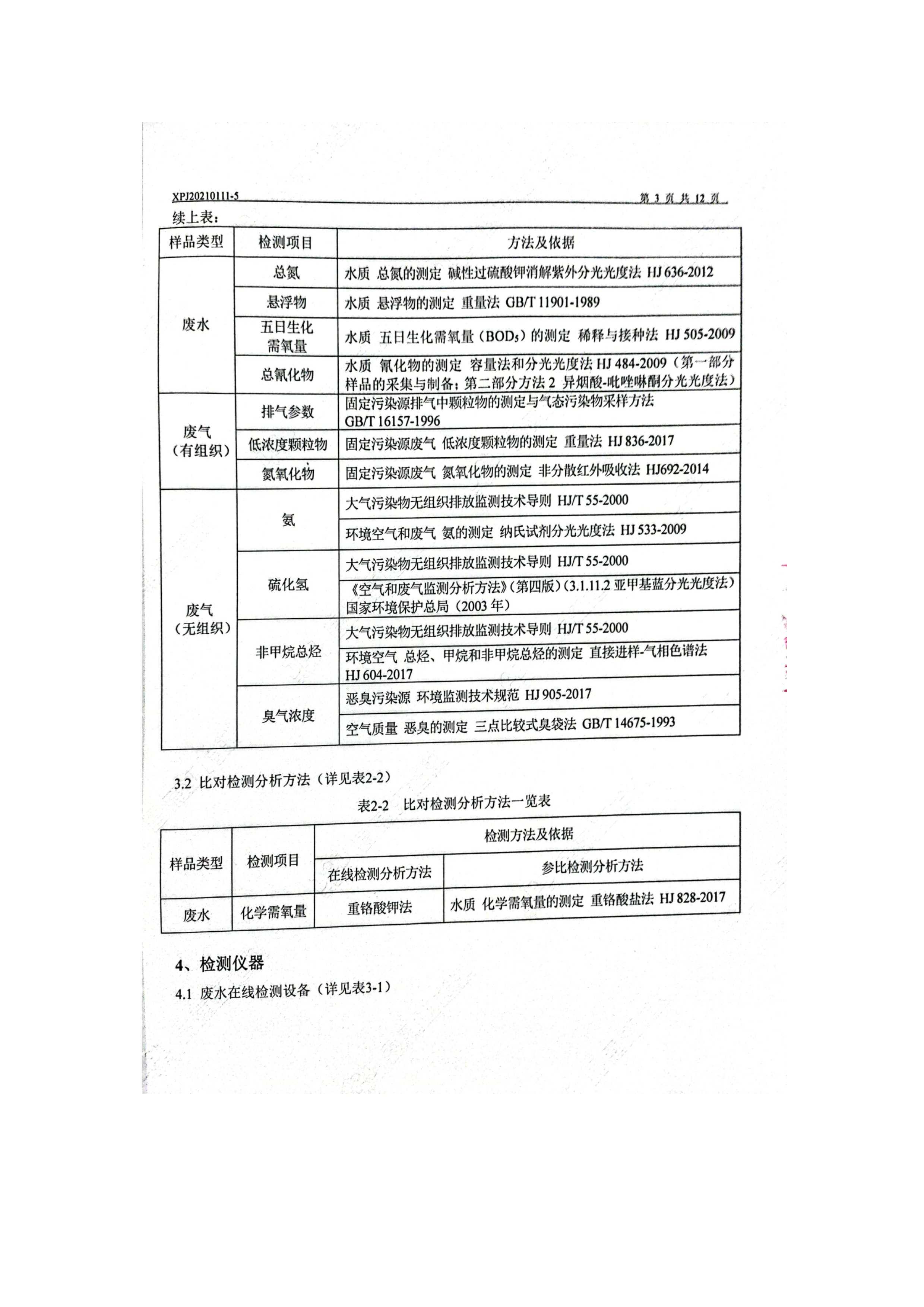 2021年自行監(jiān)測(cè)報(bào)告_4.jpg