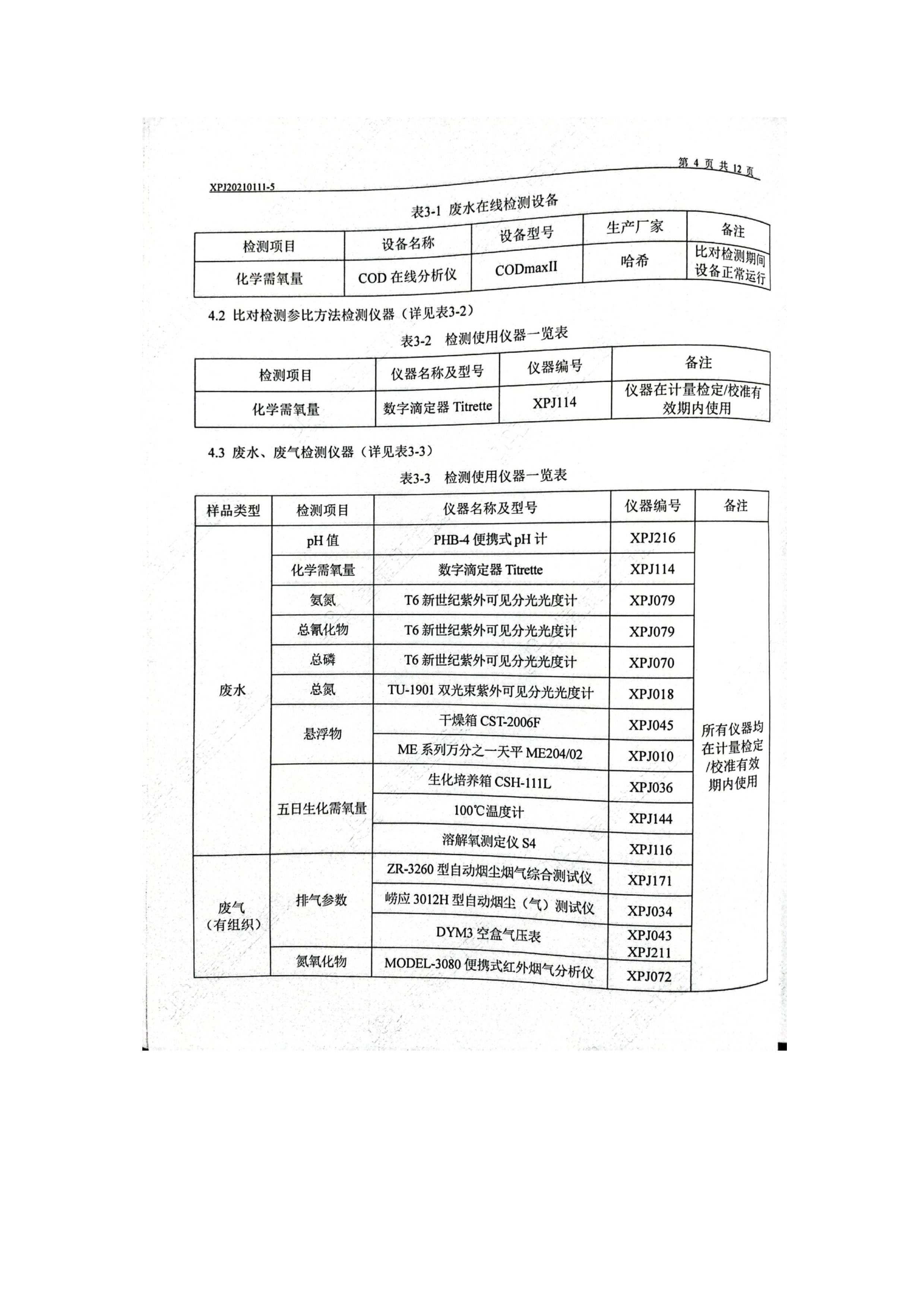 2021年自行監(jiān)測(cè)報(bào)告_5.jpg