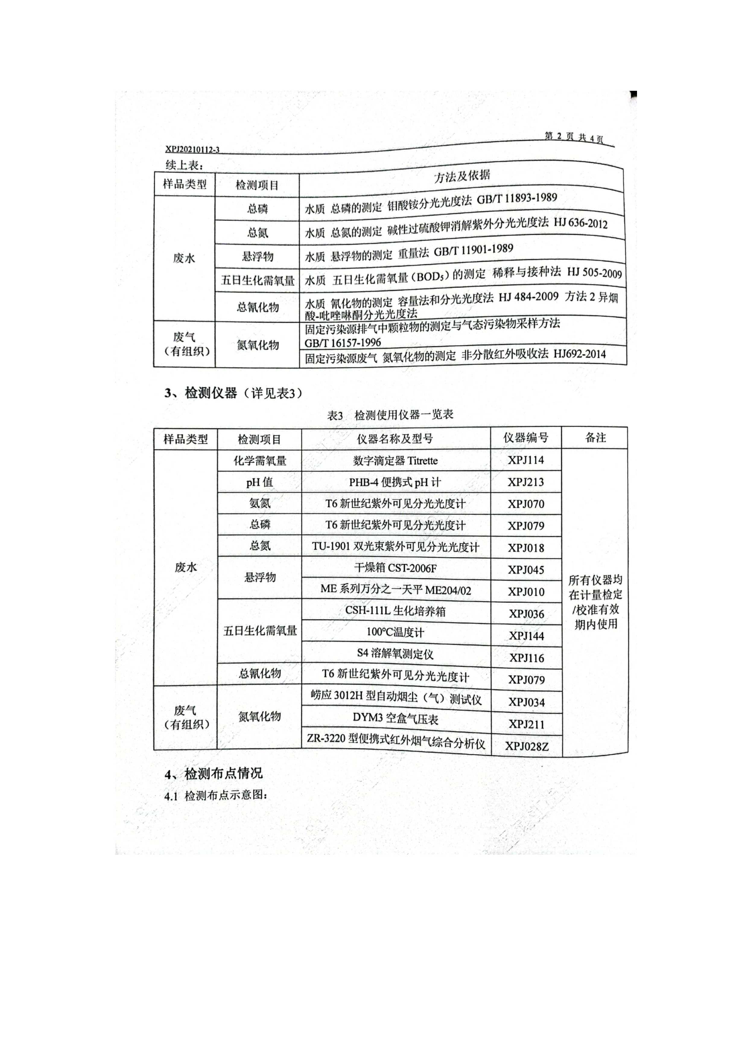 2021年自行監(jiān)測(cè)報(bào)告_17.jpg