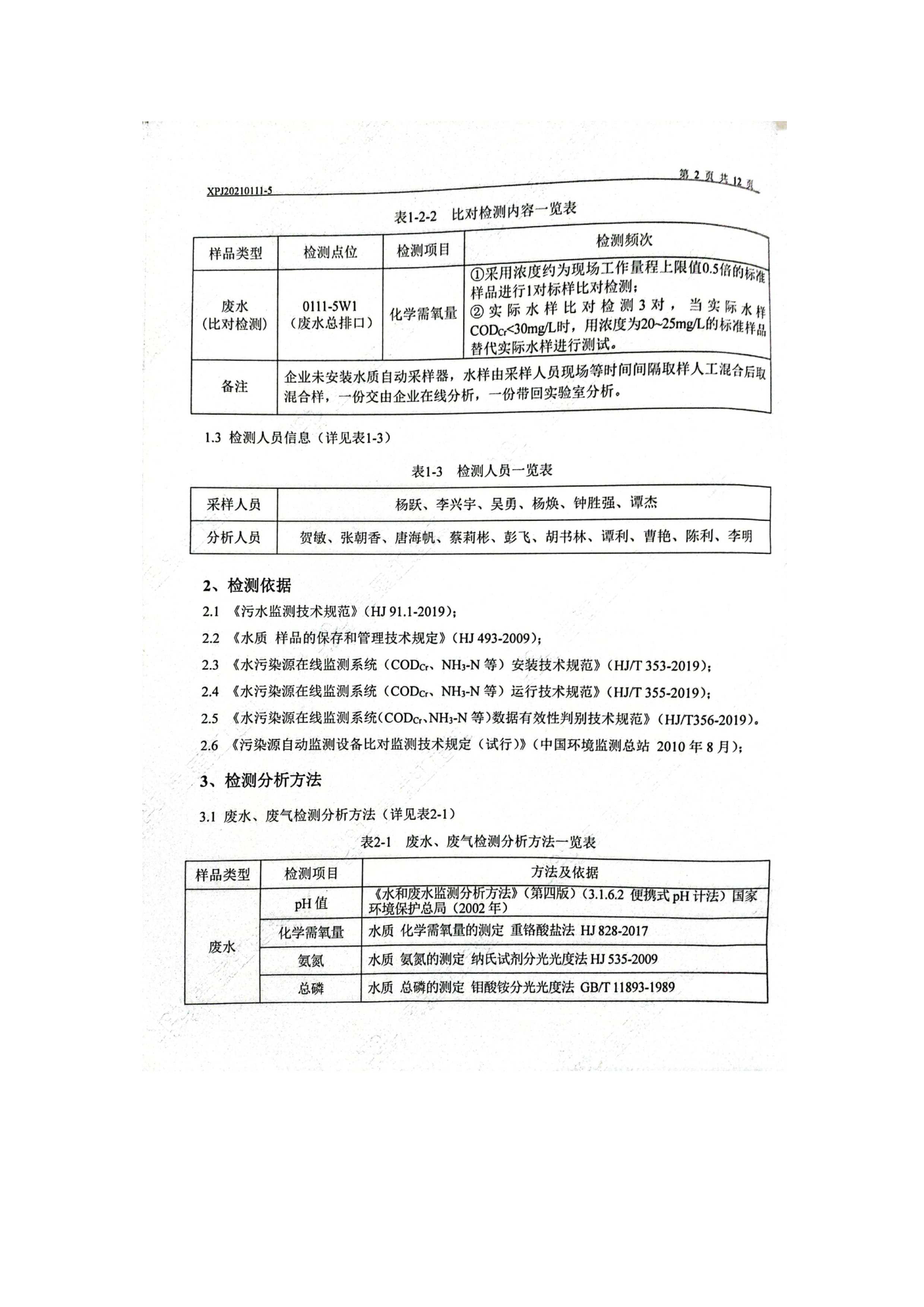 2021年自行監(jiān)測(cè)報(bào)告_3.jpg