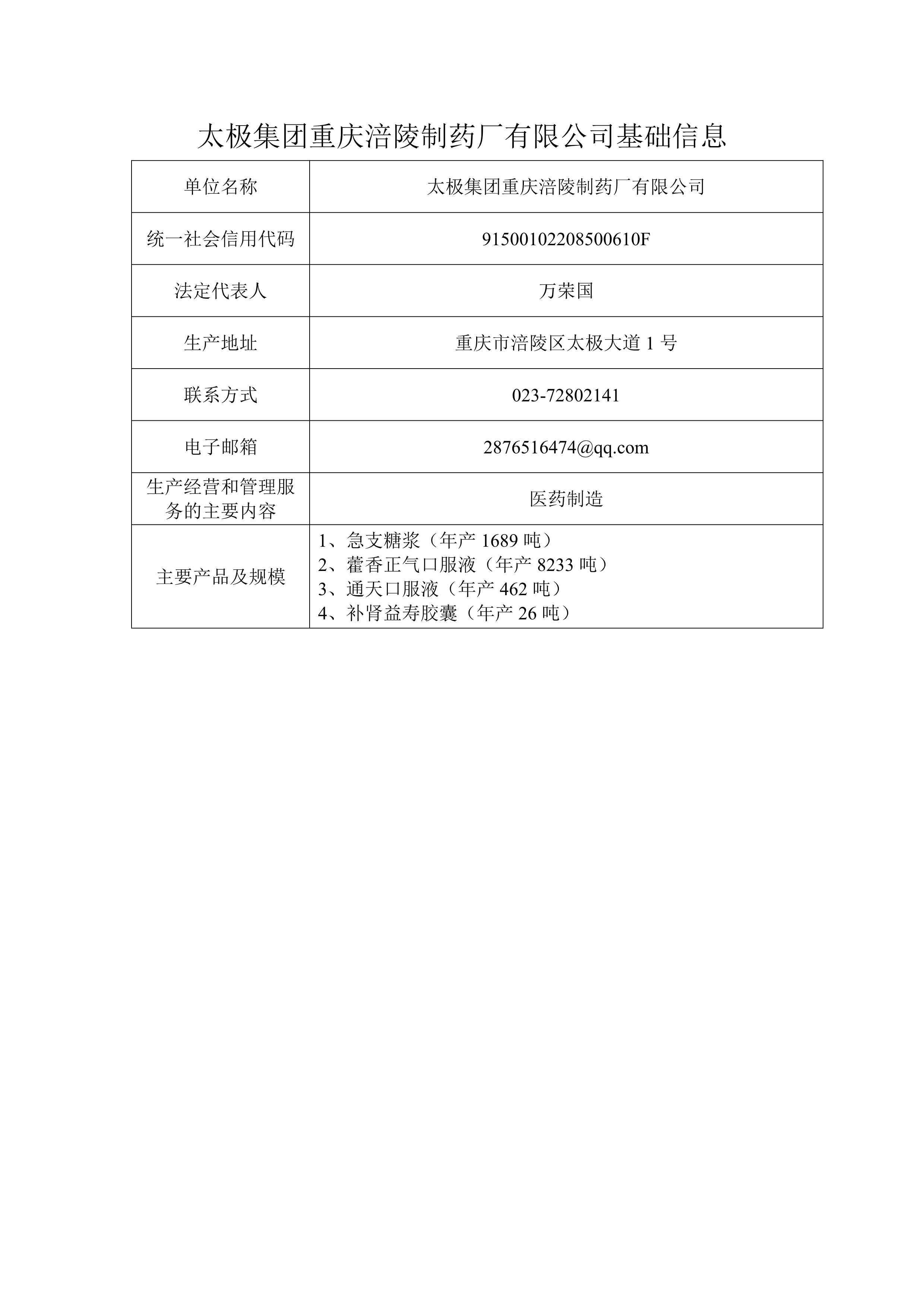 太極集團(tuán)重慶涪陵制藥廠有限公司基礎(chǔ)信息_0.jpg