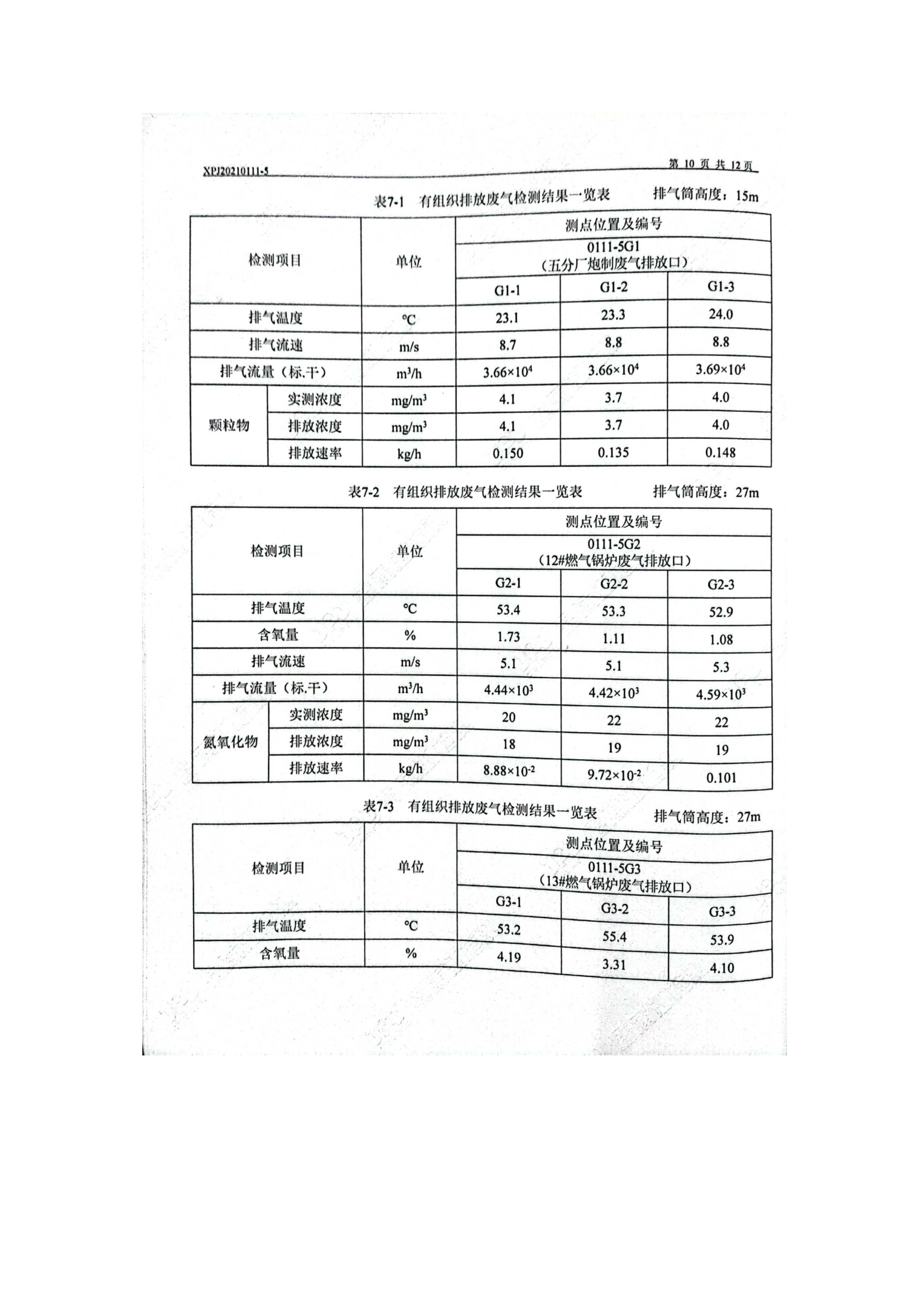 2021年自行監(jiān)測(cè)報(bào)告_11.jpg