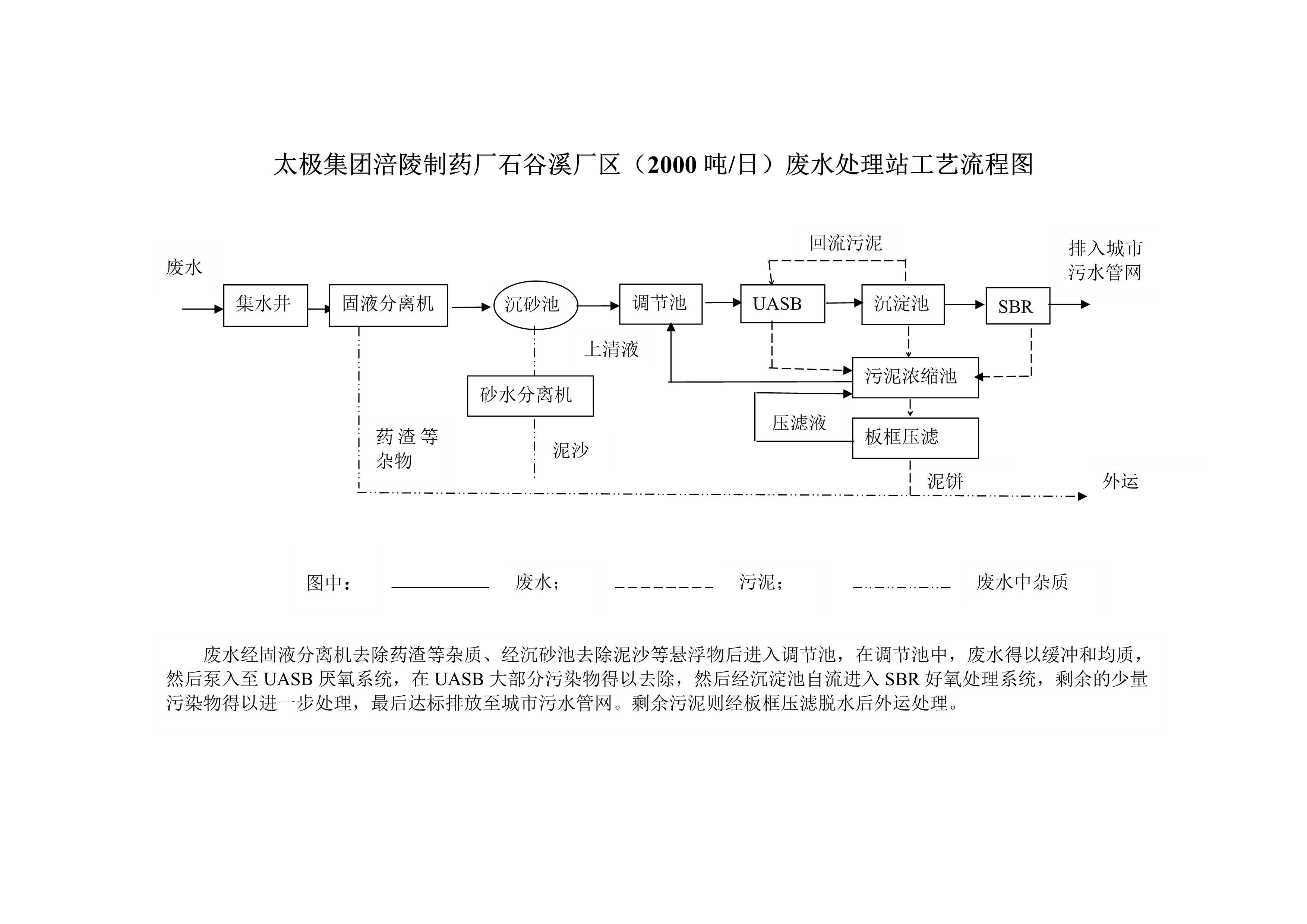 防治污染設(shè)施的建設(shè)和運(yùn)行情況_1.jpg