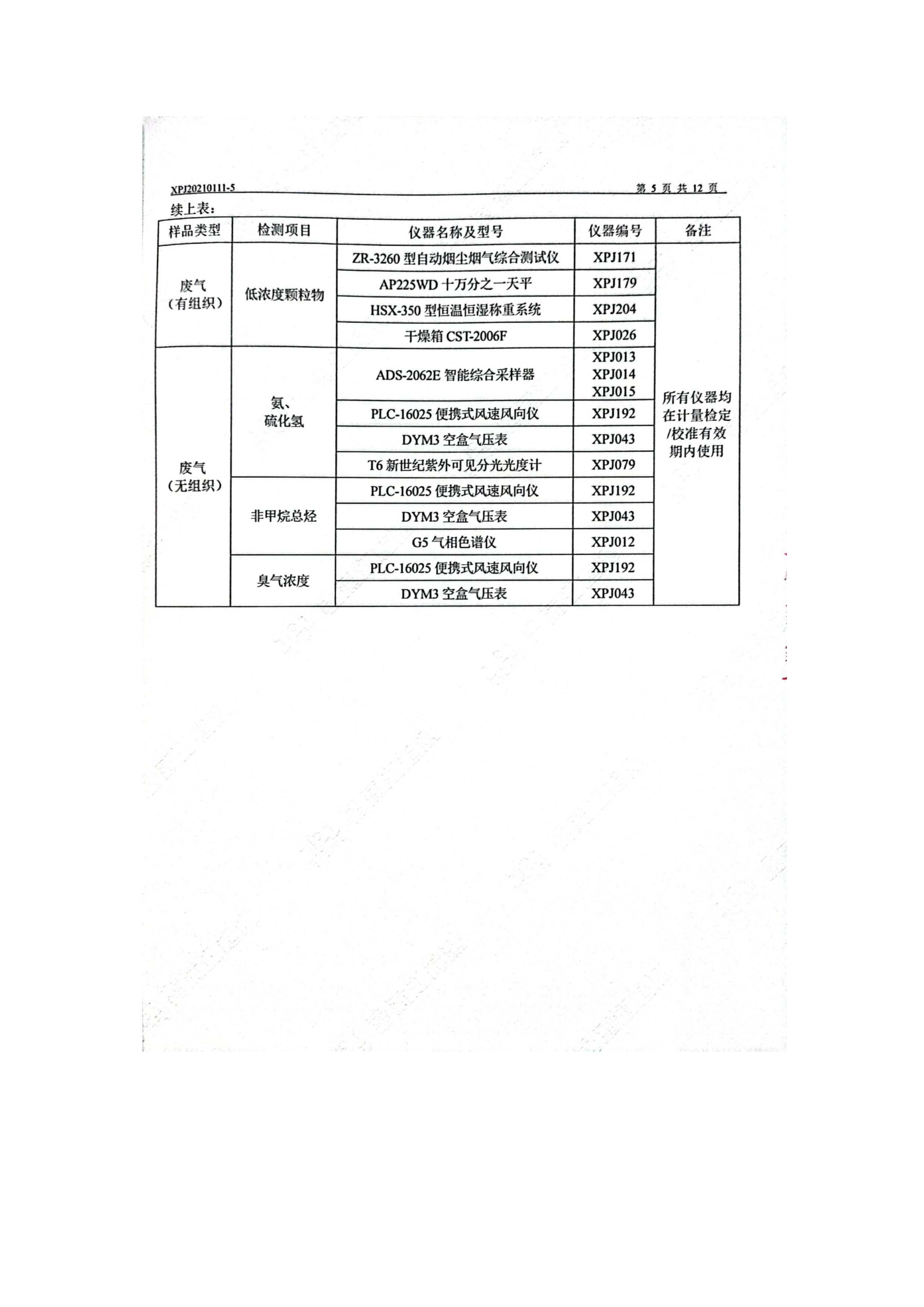 2021年自行監(jiān)測(cè)報(bào)告_6.jpg
